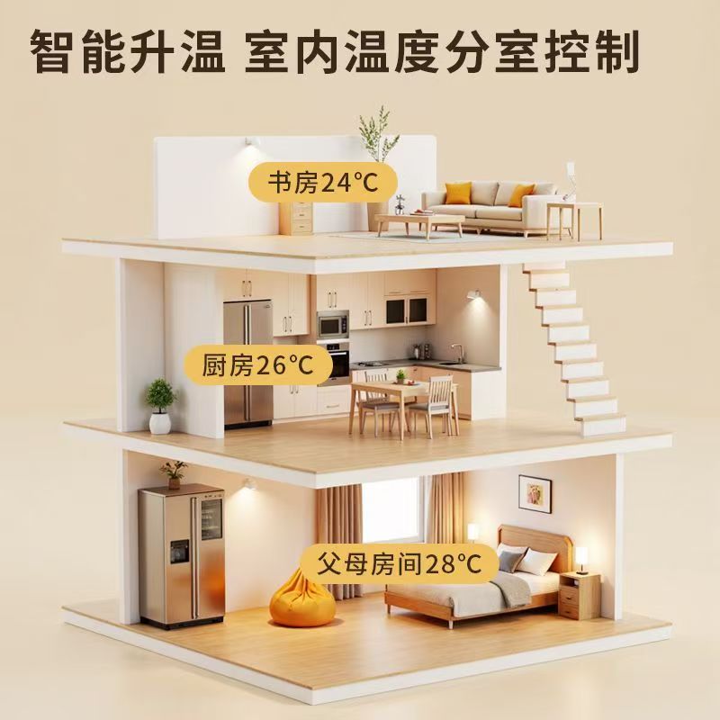 加查县 石墨烯电地暖公司哪家好？户型适配方案指南
